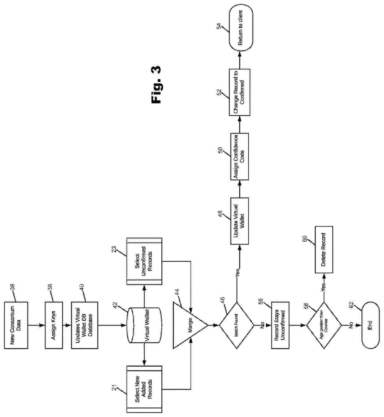 Point-of-Sale Consumer Resolution System