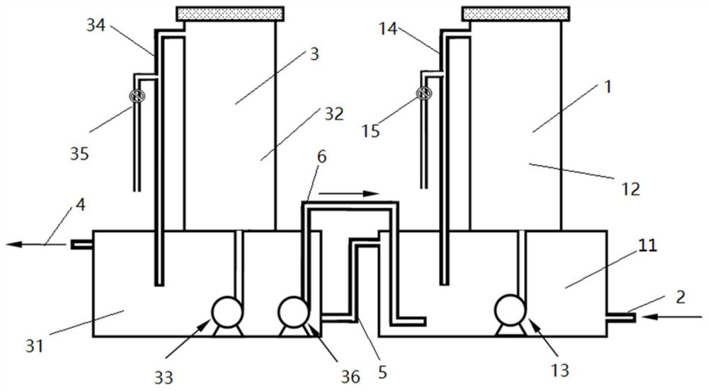 A kind of aerobic and anaerobic VBBR series coupling device and sewage treatment method