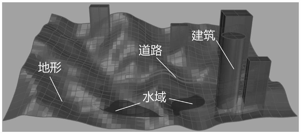 Urban waterlogging degree simulation evaluation method based on Grassshop platform