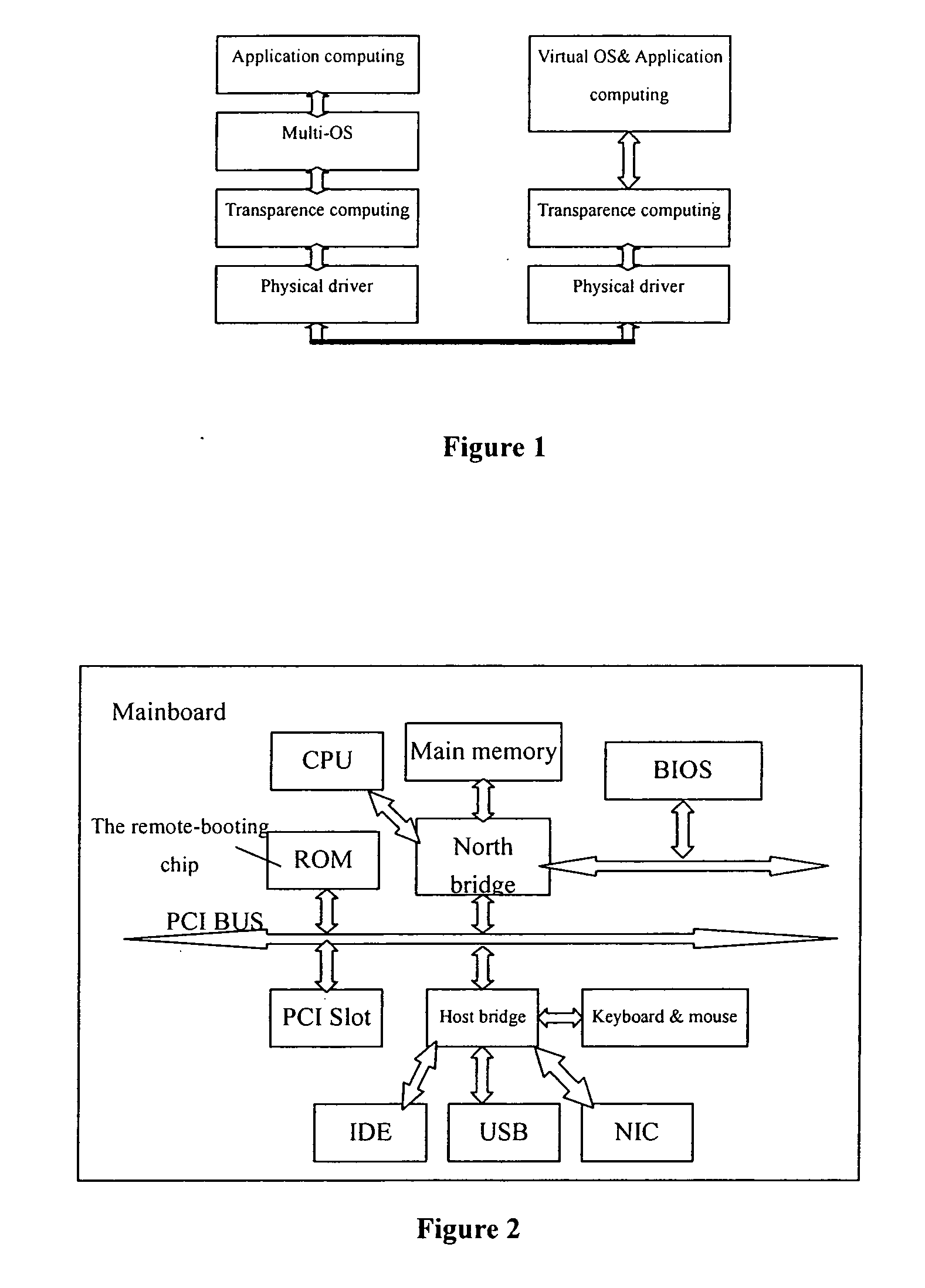 Method and computing system for transparence computing on the computer network