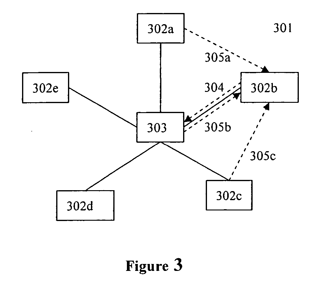 Method and computing system for transparence computing on the computer network