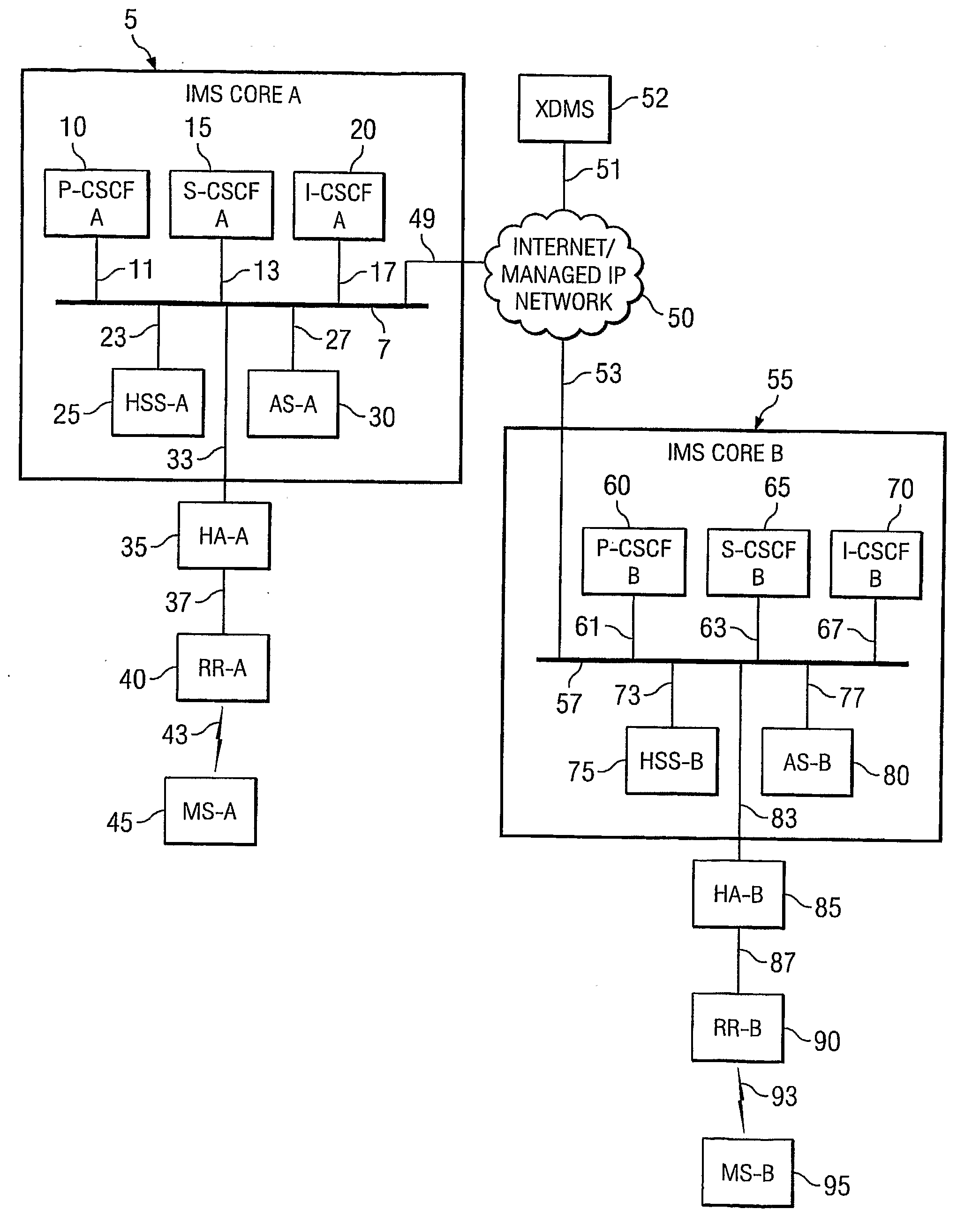 Sip header reduction