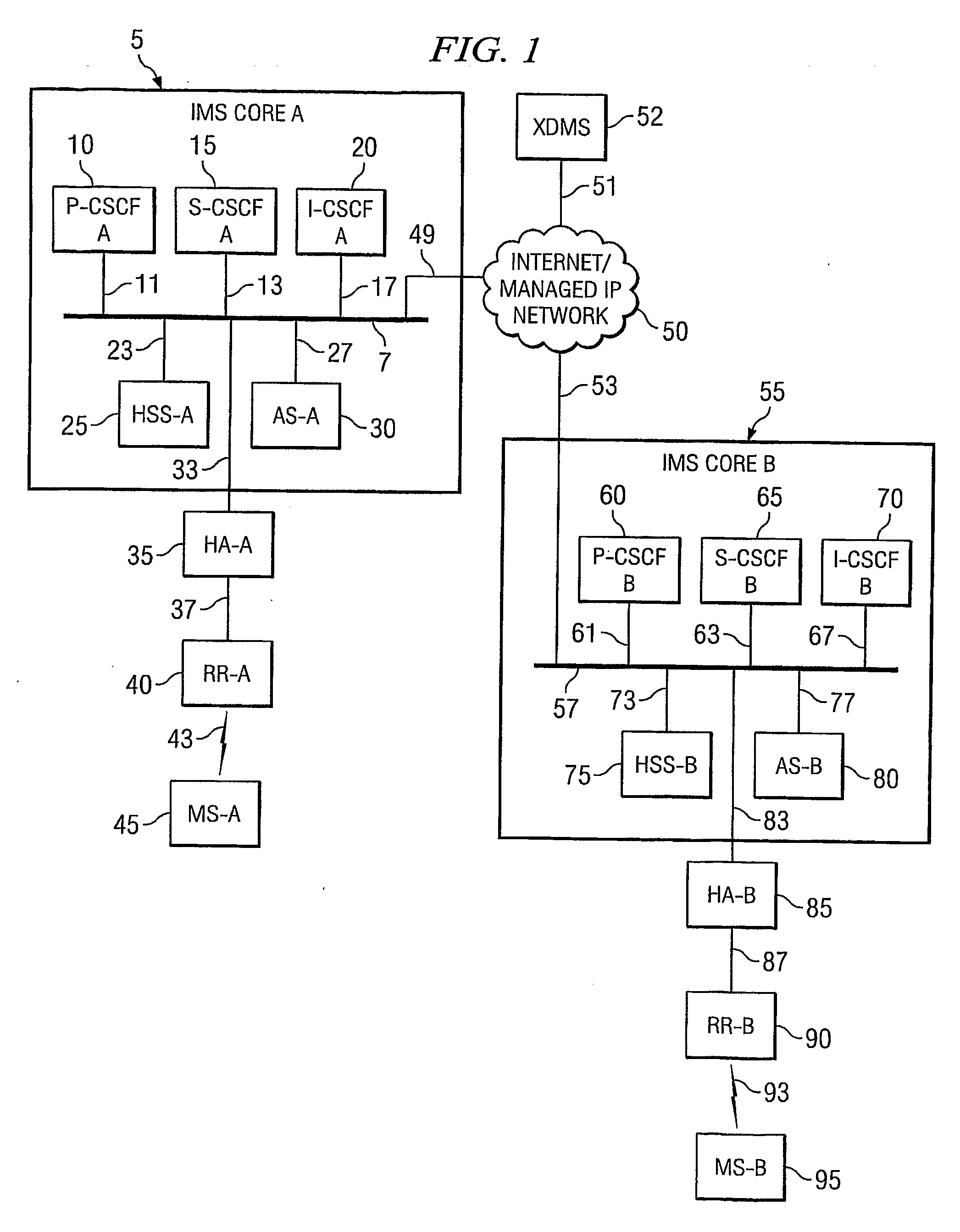 Sip header reduction