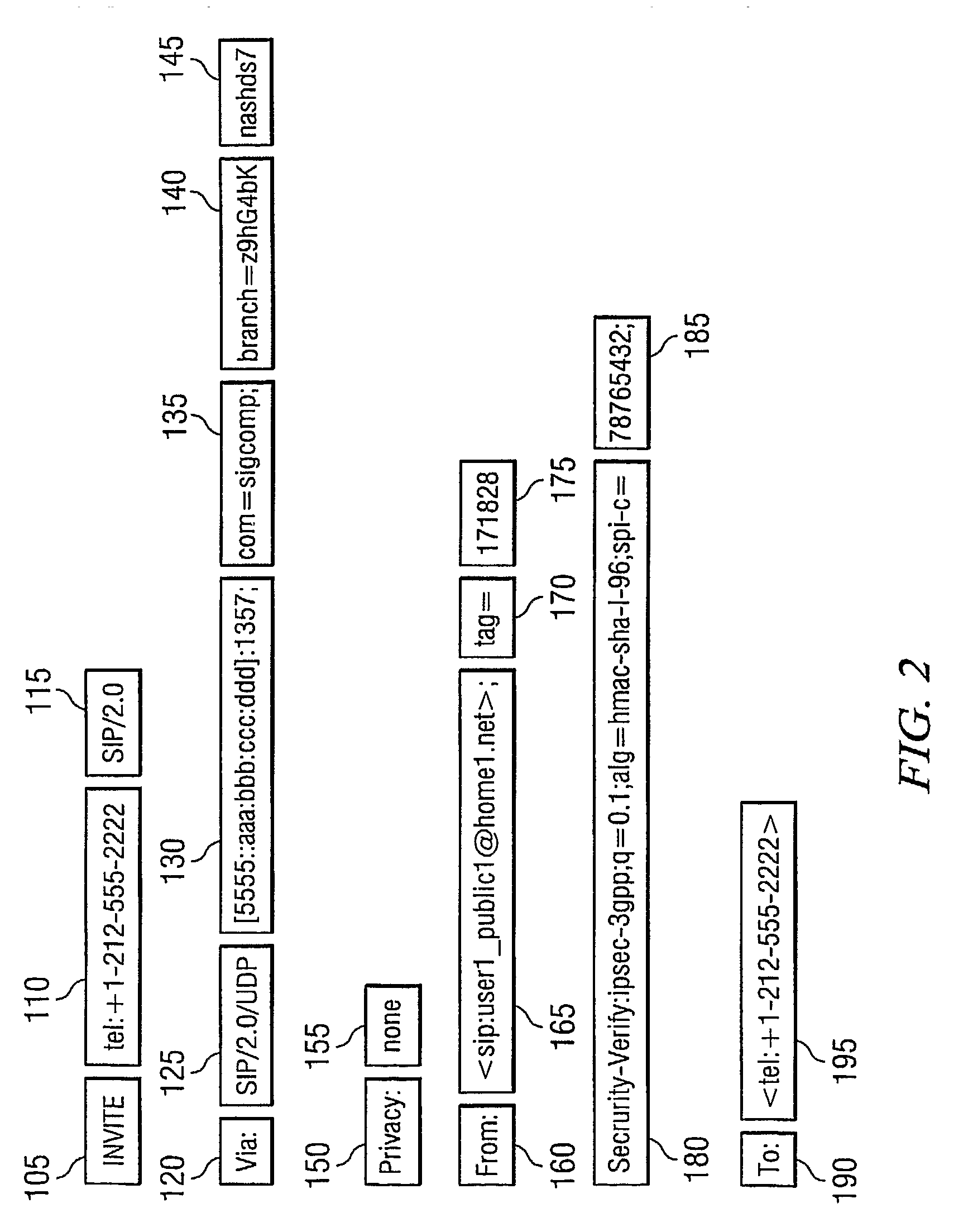 Sip header reduction