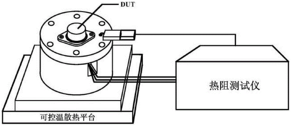 Compression-joint type power device thermal resistance testing and detecting device