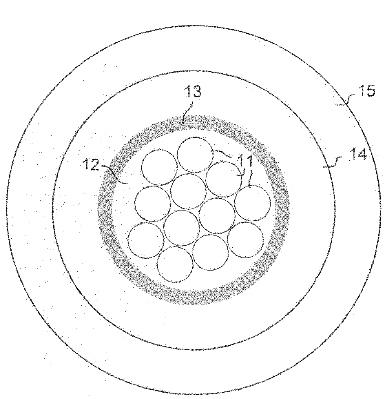 Optical fiber cables