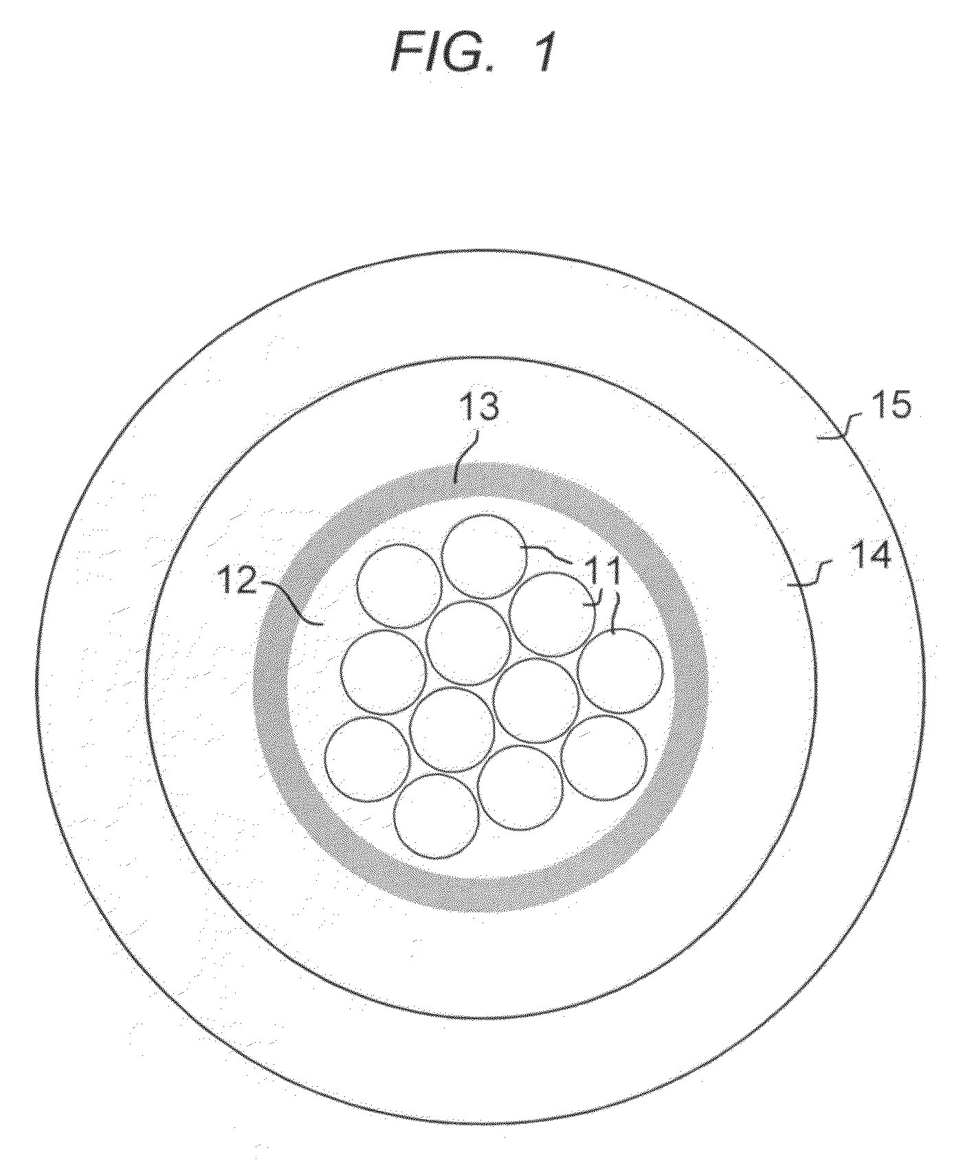 Optical fiber cables