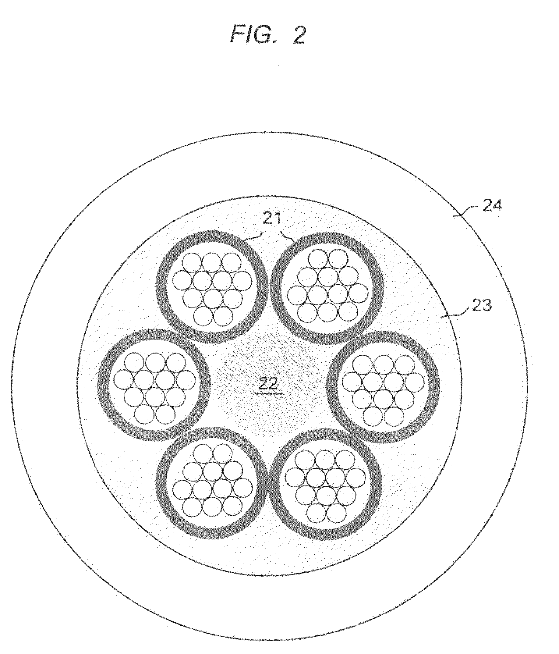 Optical fiber cables