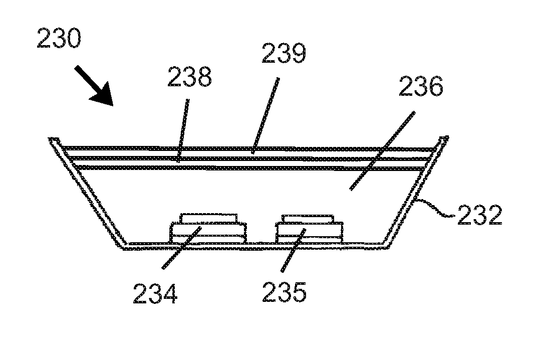 High CRI lighting device with added long-wavelength blue color