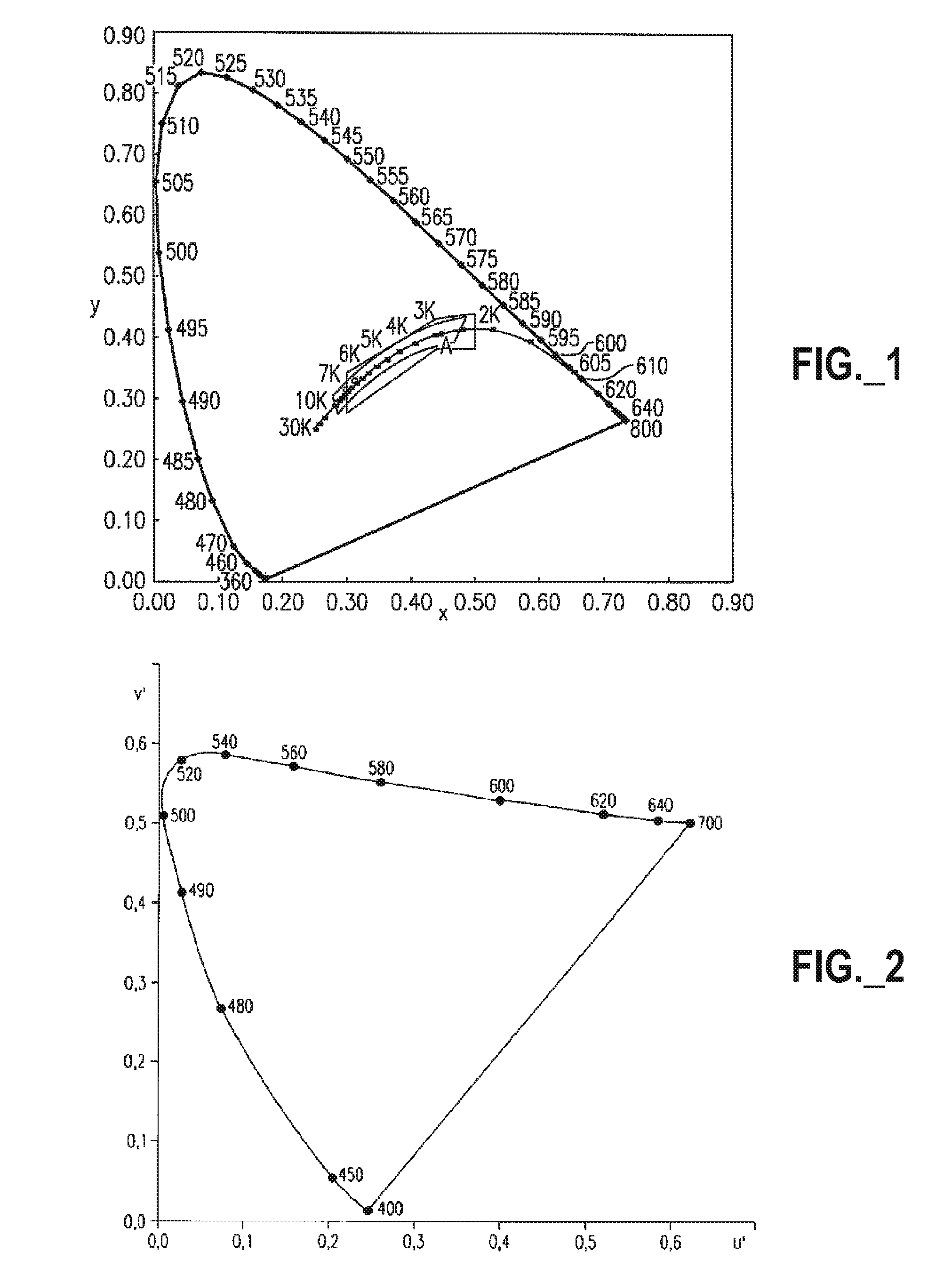 High CRI lighting device with added long-wavelength blue color