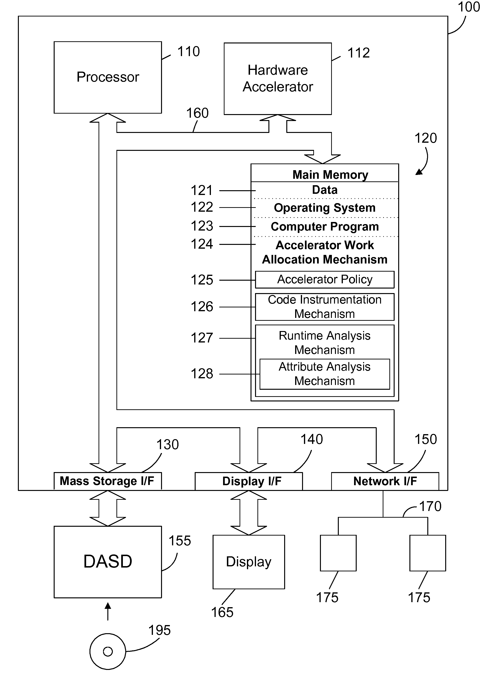 Run-time allocation of functions to a hardware accelerator