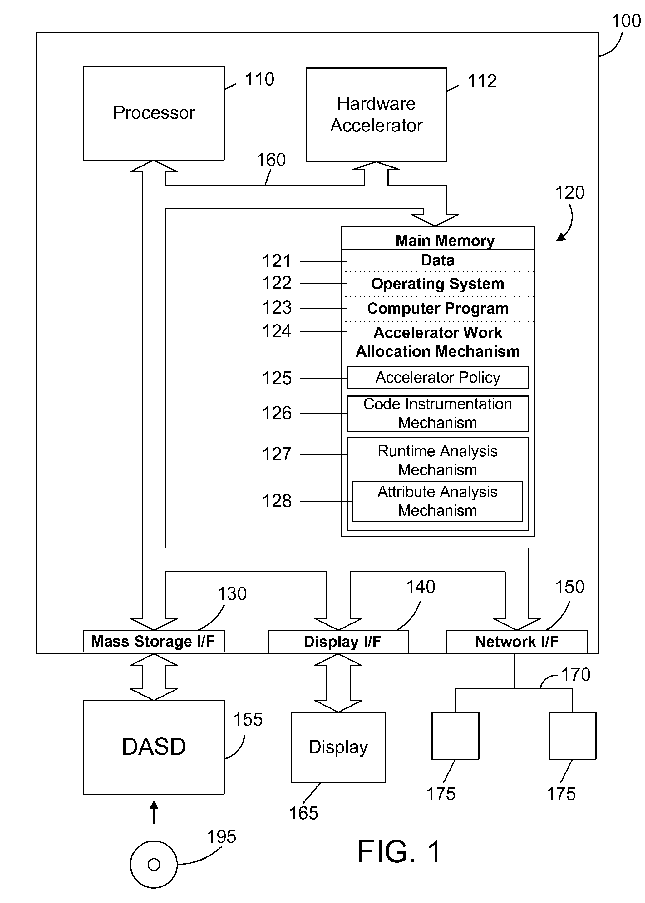 Run-time allocation of functions to a hardware accelerator