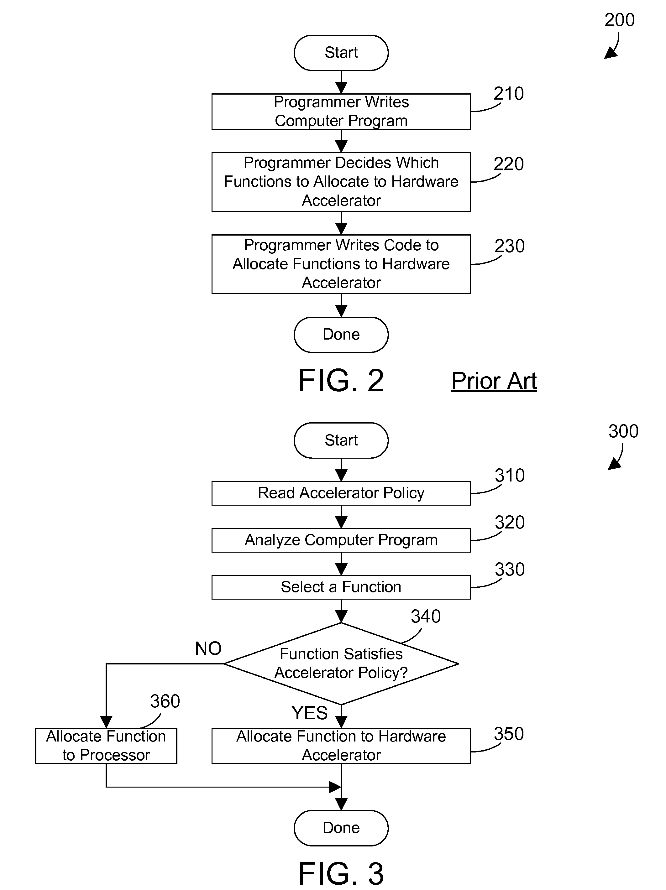 Run-time allocation of functions to a hardware accelerator