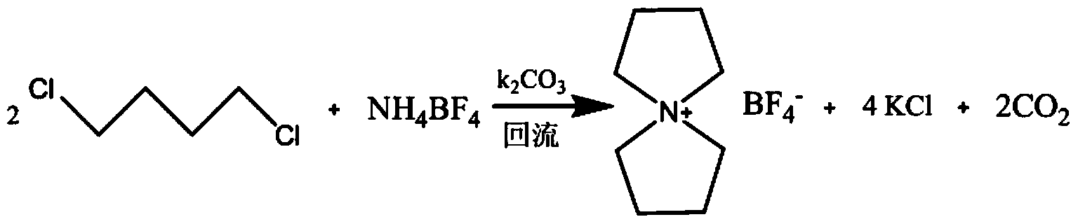 Preparation method of symmetric spiro-quaternary ammonium salt electrolyte