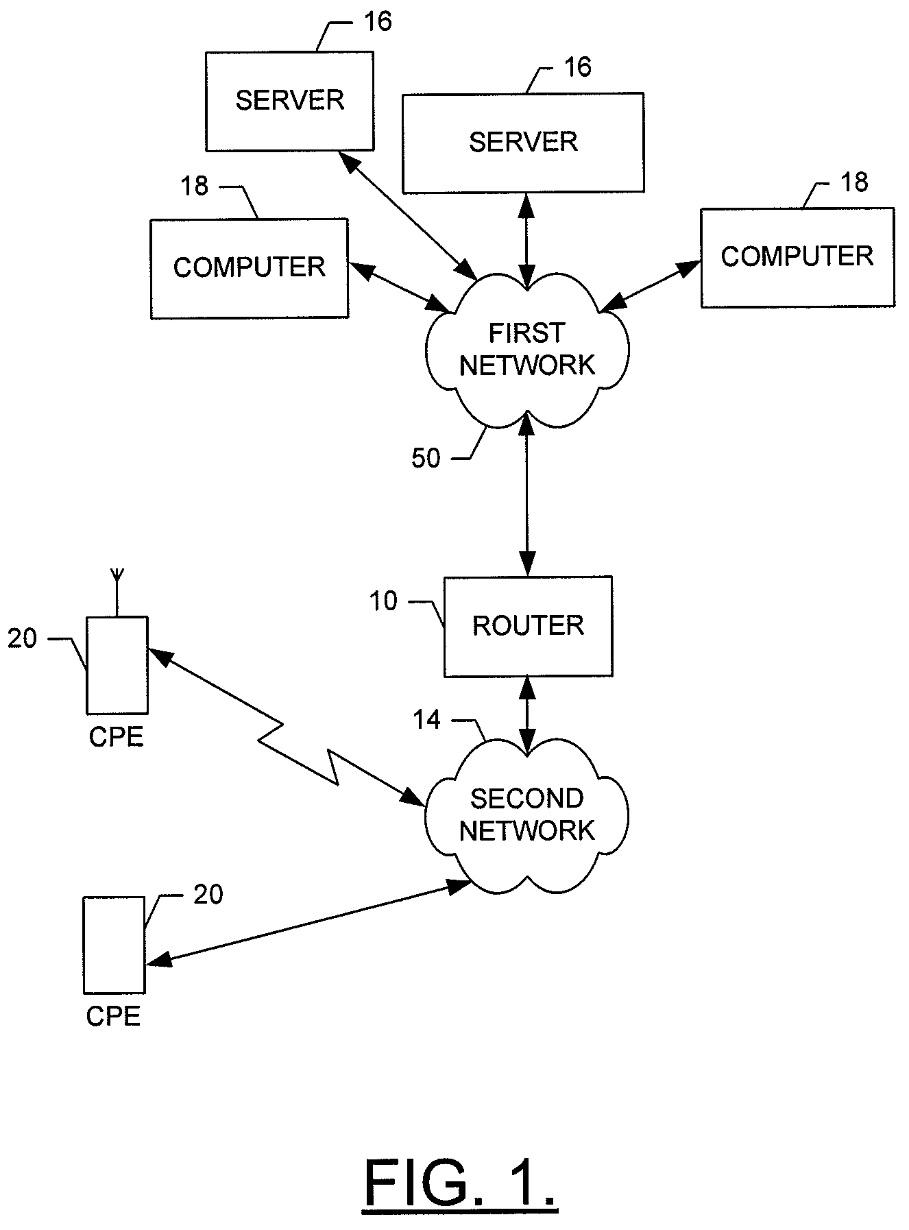 Method, computer program product, and apparatus for providing a distributed router architecture