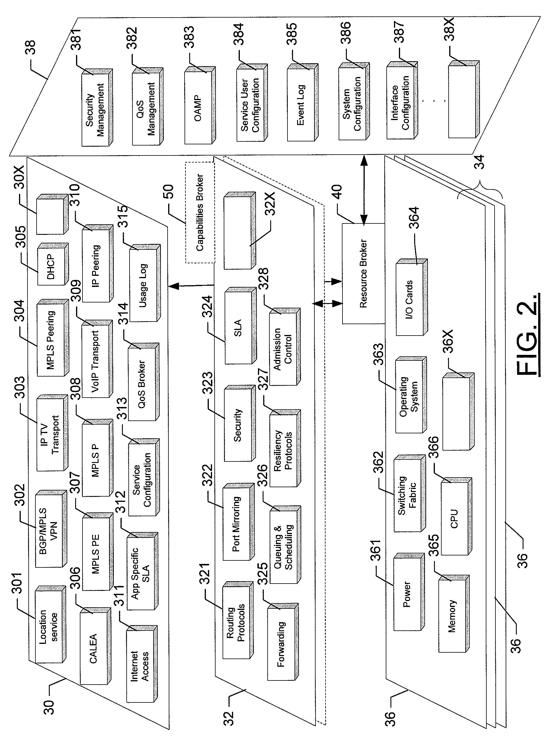 Method, computer program product, and apparatus for providing a distributed router architecture