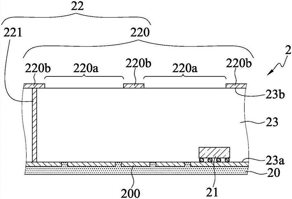 Electronic package