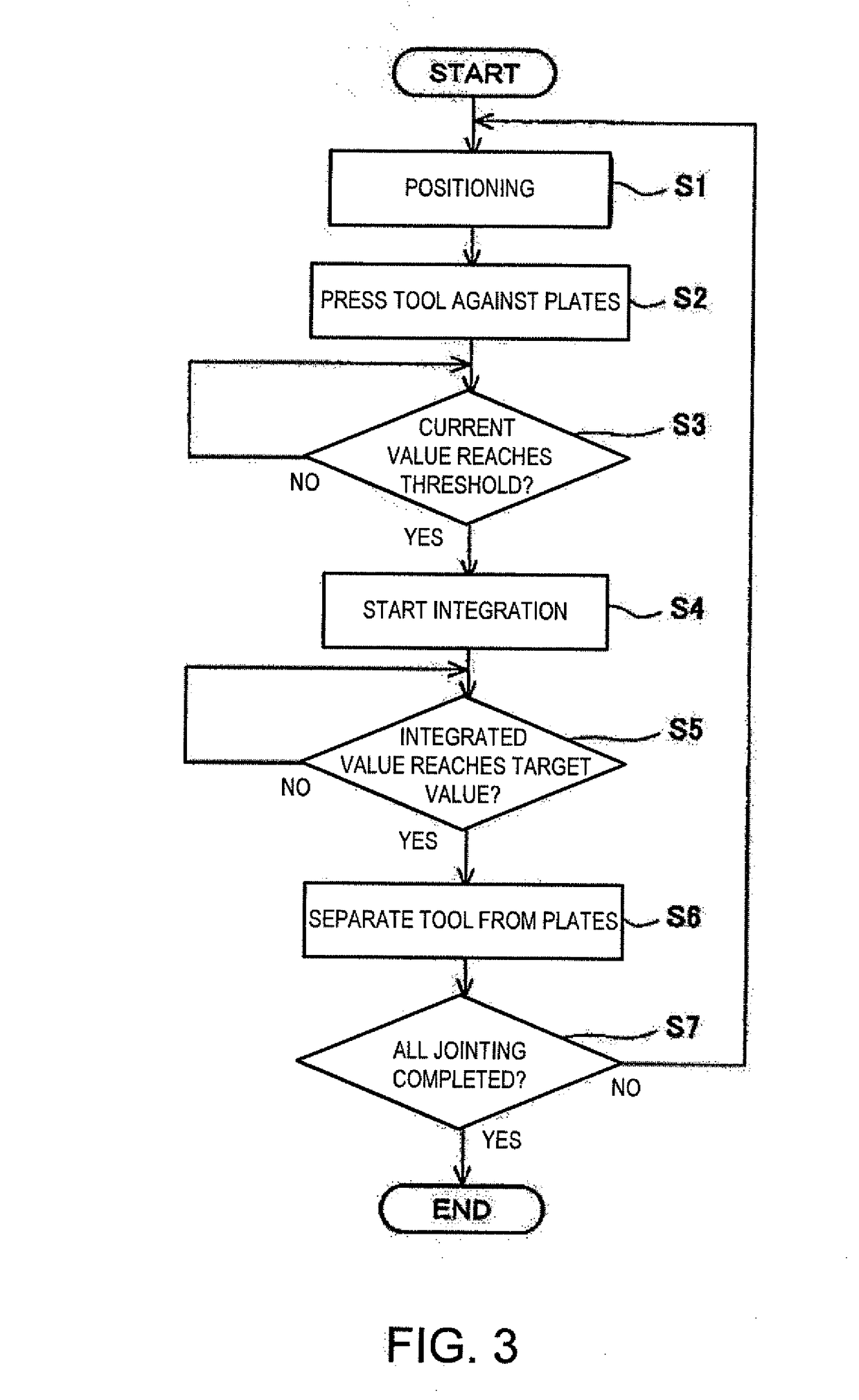 Friction spot joining device and friction spot joining method