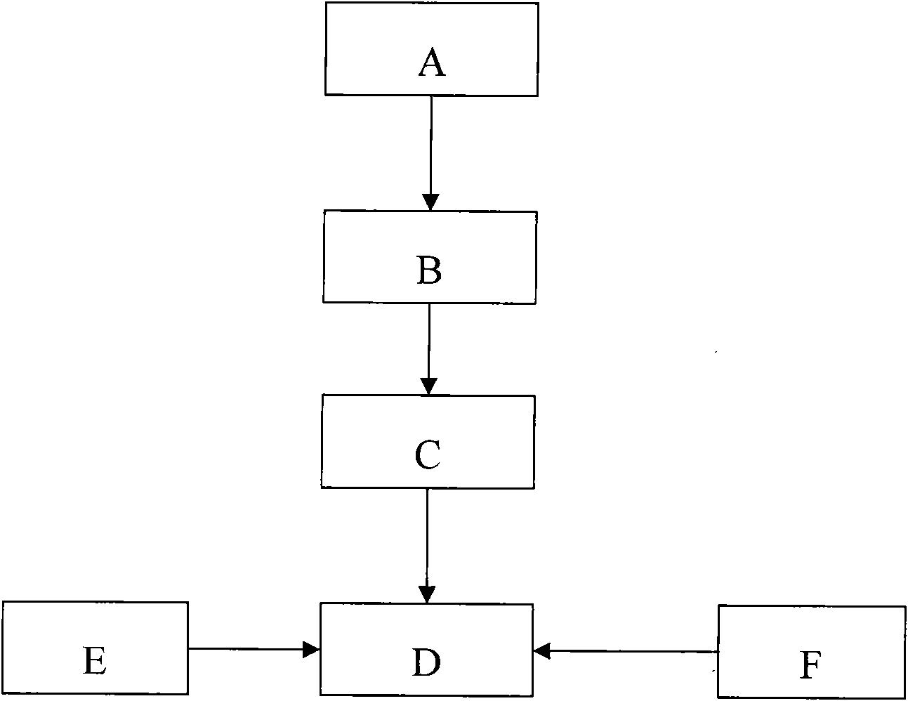 Oxidative pressure acid leaching method for processing purified waste residue in zinc hydrometallurgy process