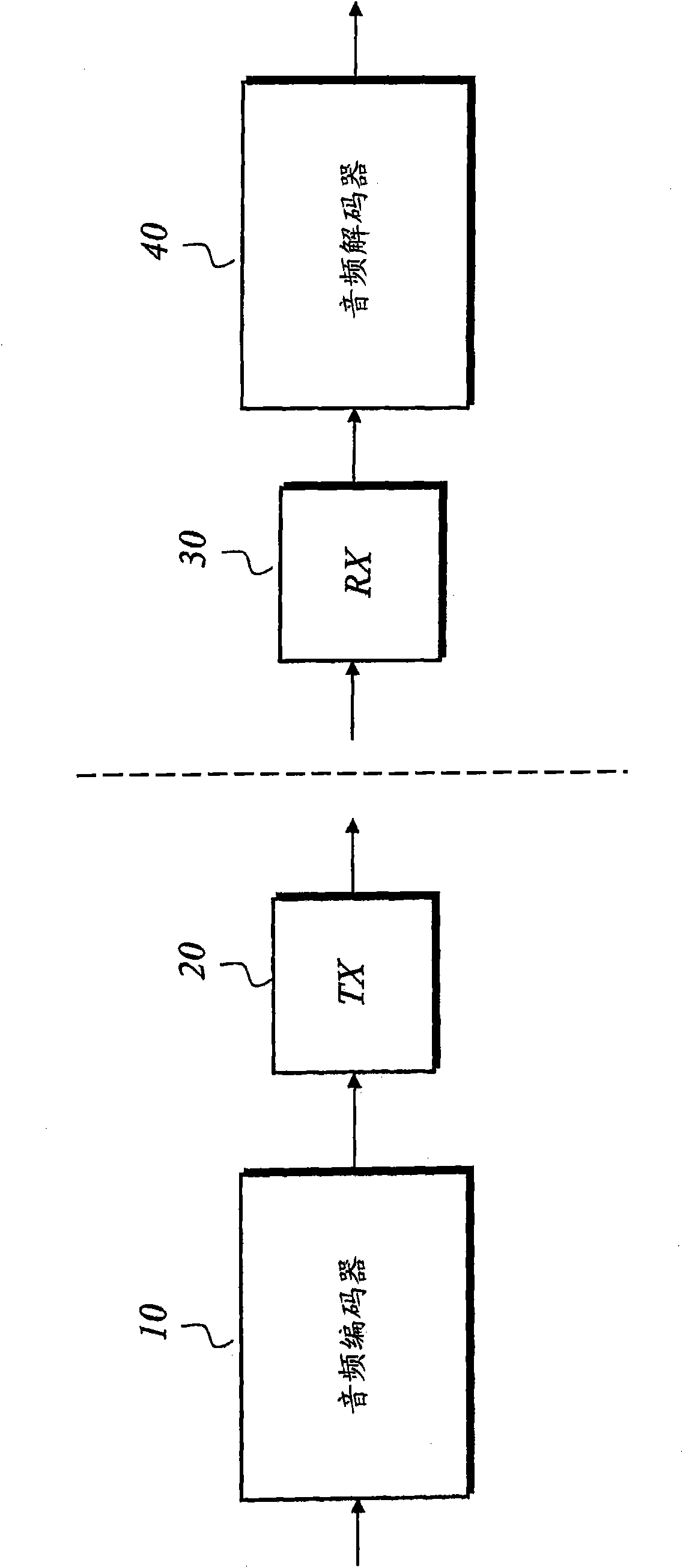 Low-complexity spectral analysis/synthesis using selectable time resolution