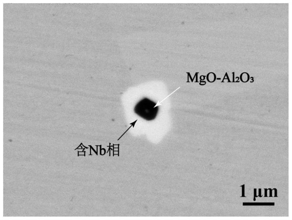 Method for improving corrosion resistance of nitrogen-containing duplex stainless steel