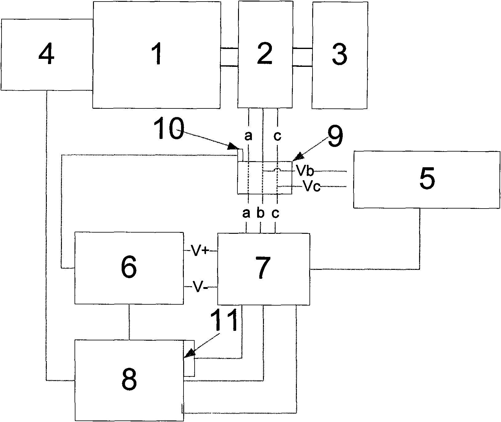 Testing system of hybrid power motor and testing method thereof