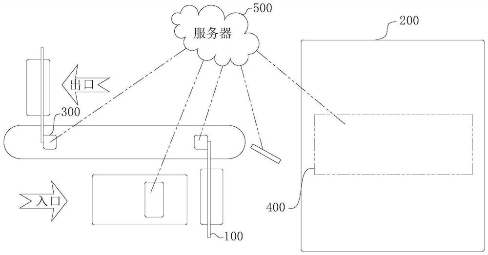 Garage dispatching payment system and method