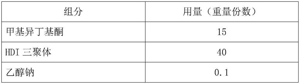 Water-based environment-friendly low-temperature matte coating