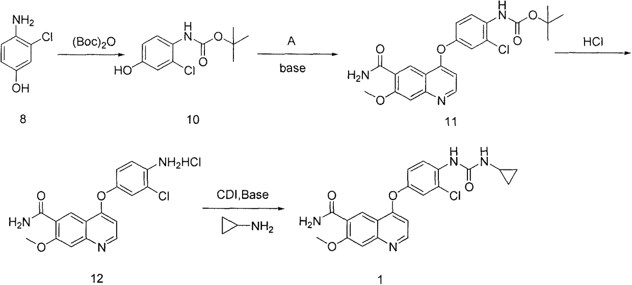 Synthesis method for lenvatinib