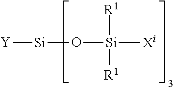 Skin perfecting cosmetic compositions and methods of use