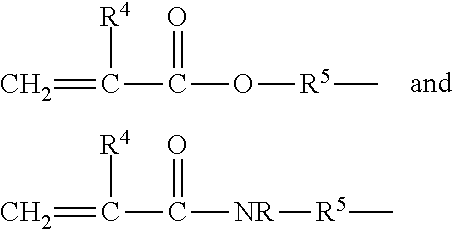 Skin perfecting cosmetic compositions and methods of use