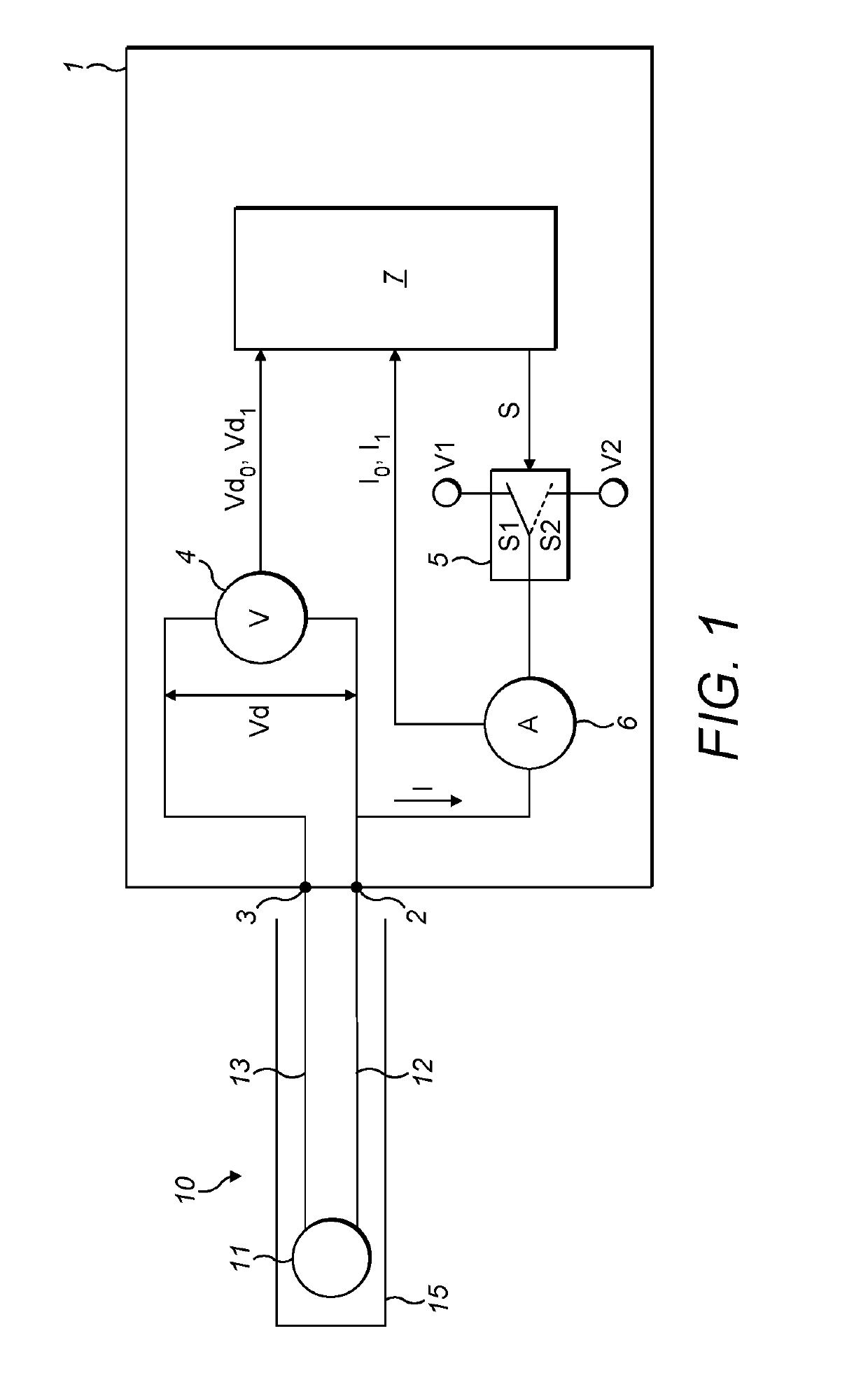 Error compensation for sheathed sensors