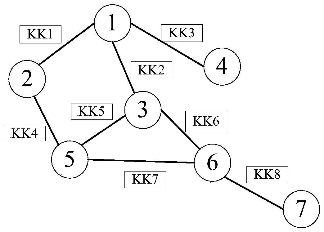 Power distribution network reconstruction method and system