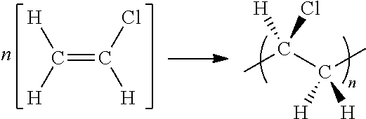 Highly filled polymer systems