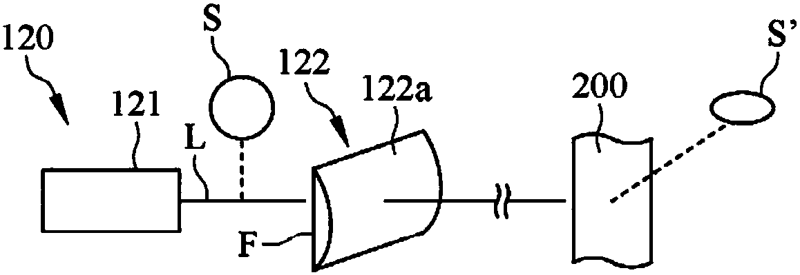 Laser assisted machining system and workpiece preheating device thereof