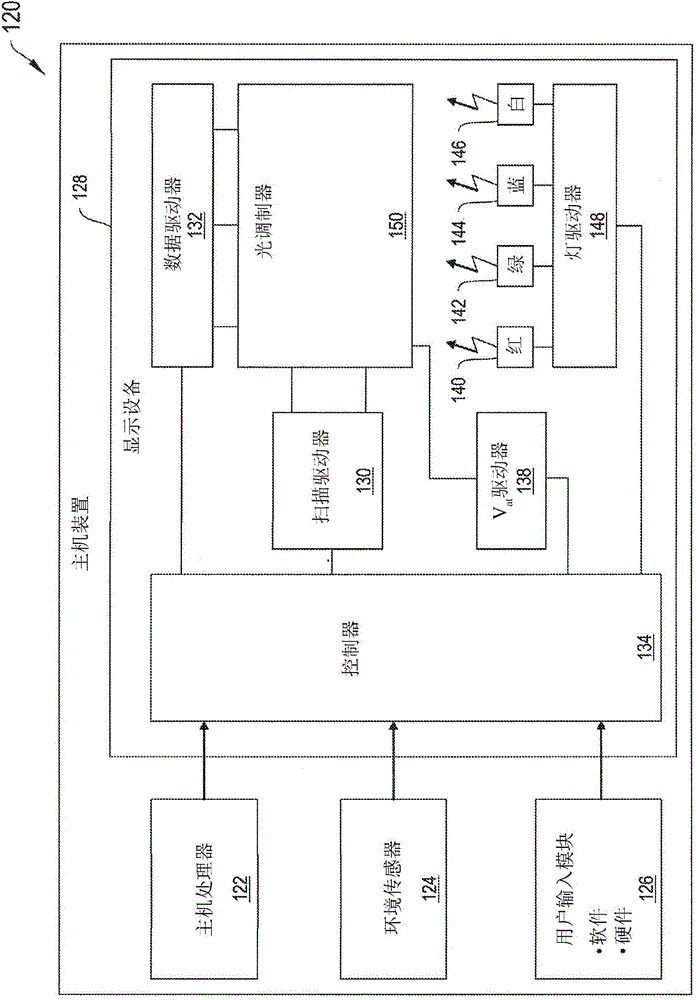 Display apparatus with stiction reduction features