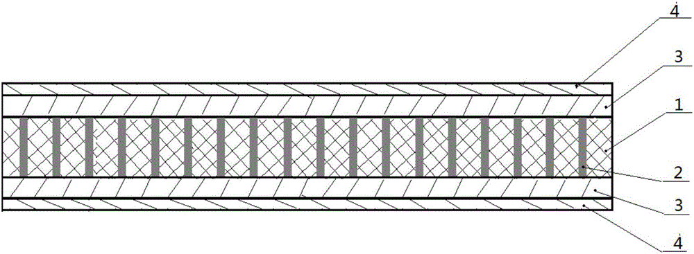 Production method of high-strength thermal-insulation board