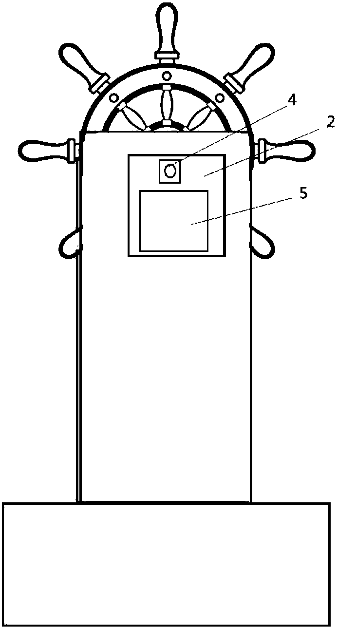 An intelligent rudder with self-calibration function and its working method