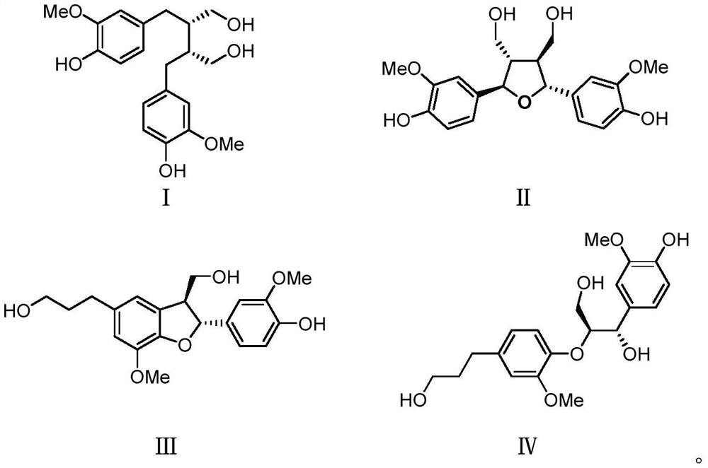 Lignan compound derived from radix paeoniae rubra and preparation method and application thereof