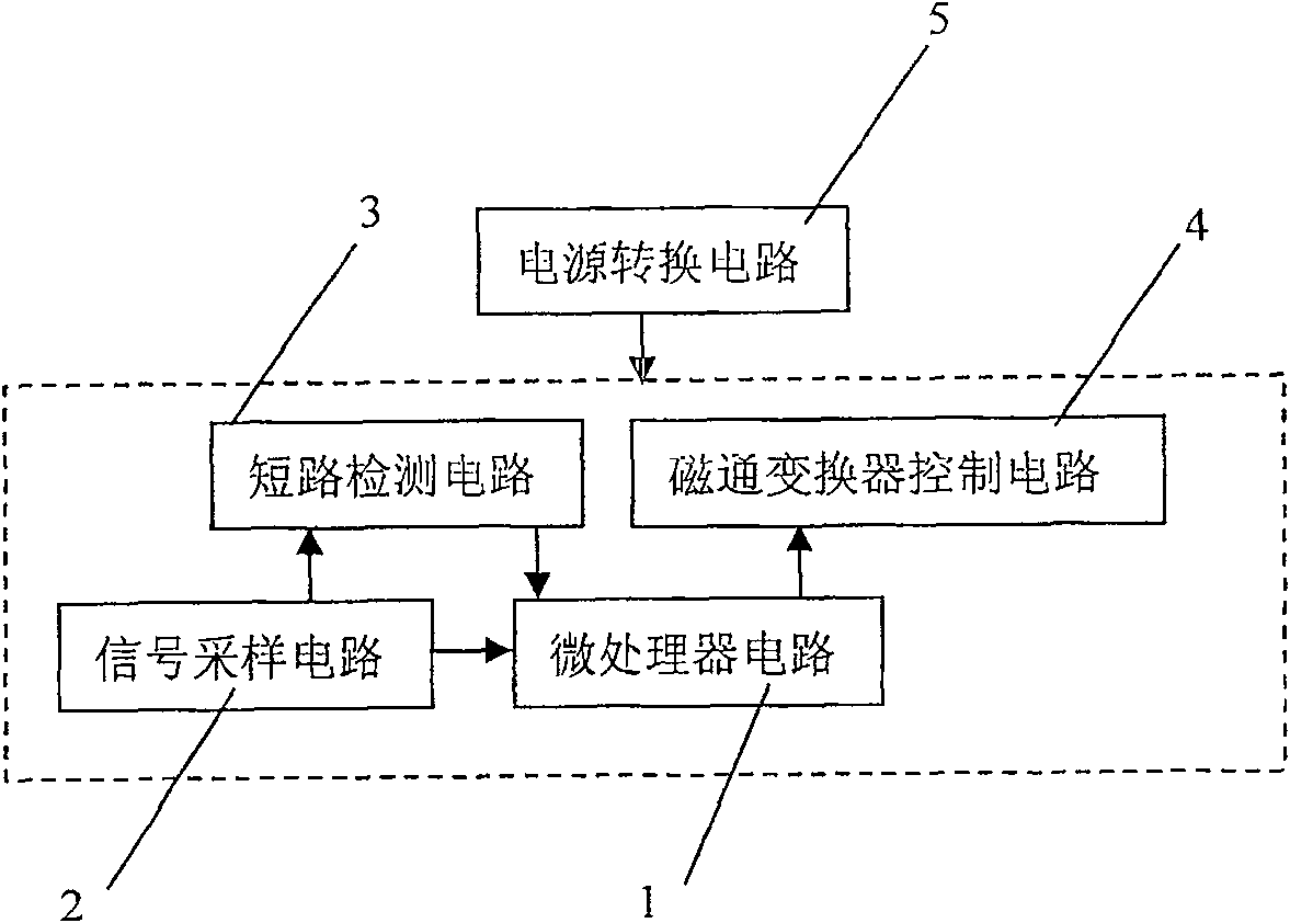 Control and protective circuit on control and protective switch electric apparatus