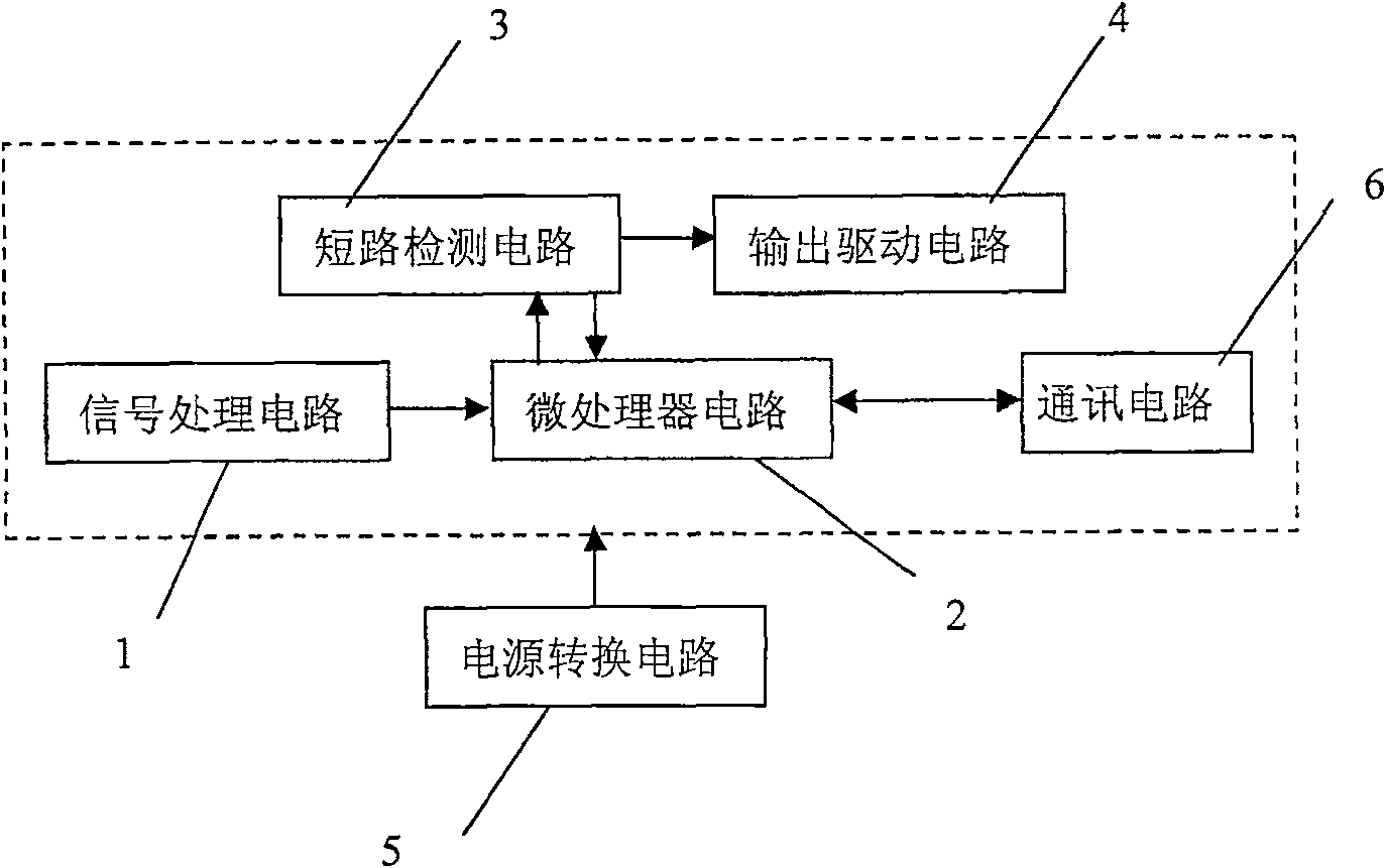 Control and protective circuit on control and protective switch electric apparatus