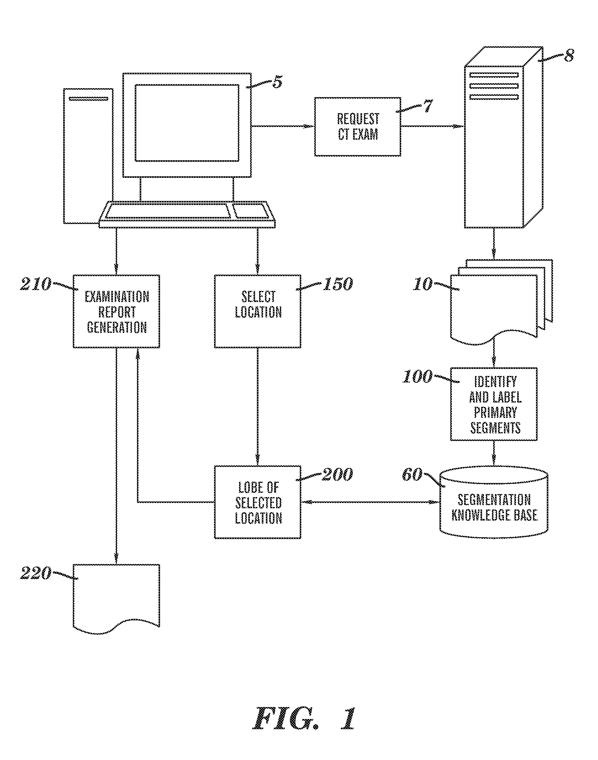 Method for lung lesion location identification