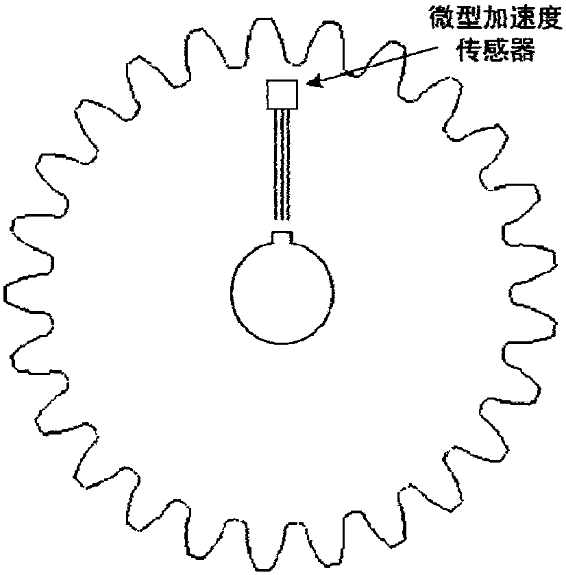 Device and method for acquiring vibration signal in angular domain of rotating machinery based on micro-sensor