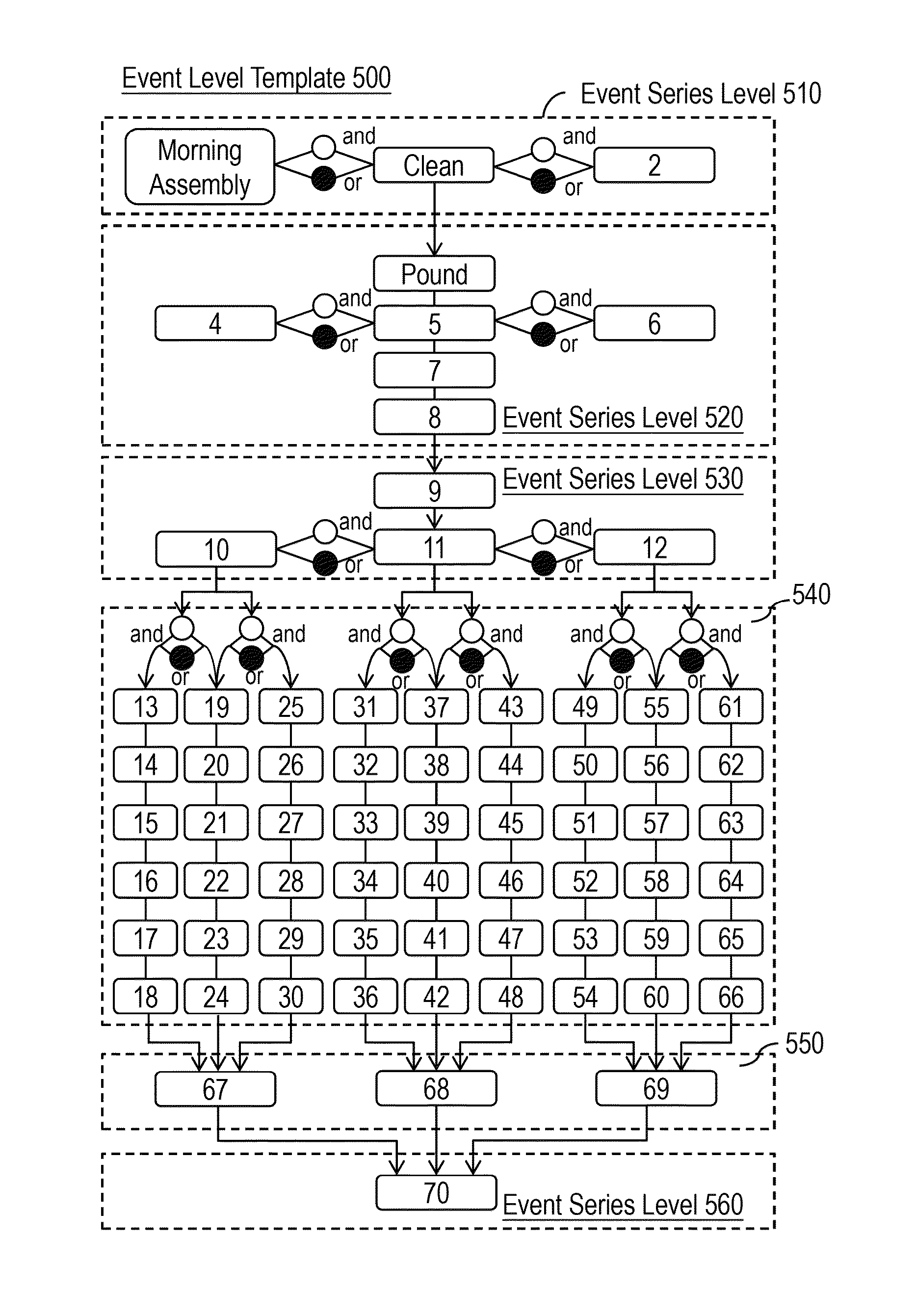 System and method for editing interactive three-dimension multimedia, and online editing and exchanging architecture and method thereof