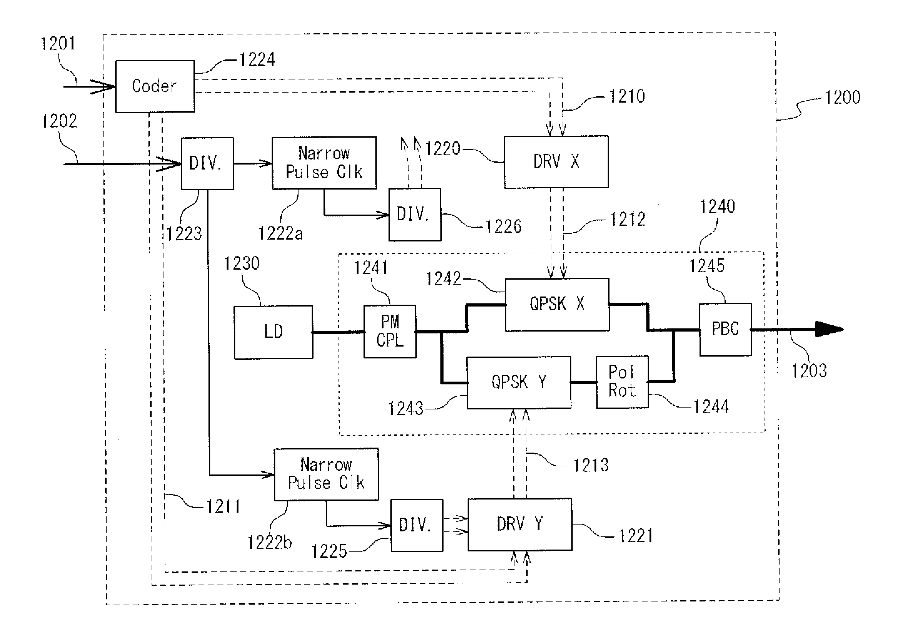 Apparatus for pseudo-return-to-zero modulation