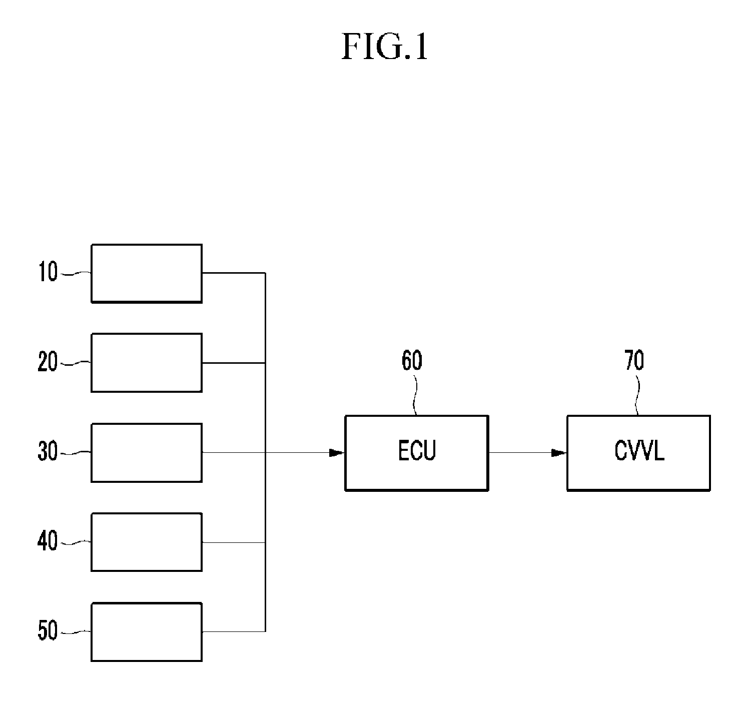 Control system and method for continuously variable valve lift apparatus