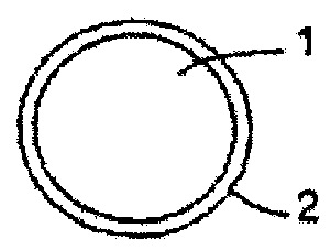 Granular material for 3d binder printing, production method and uses therefor