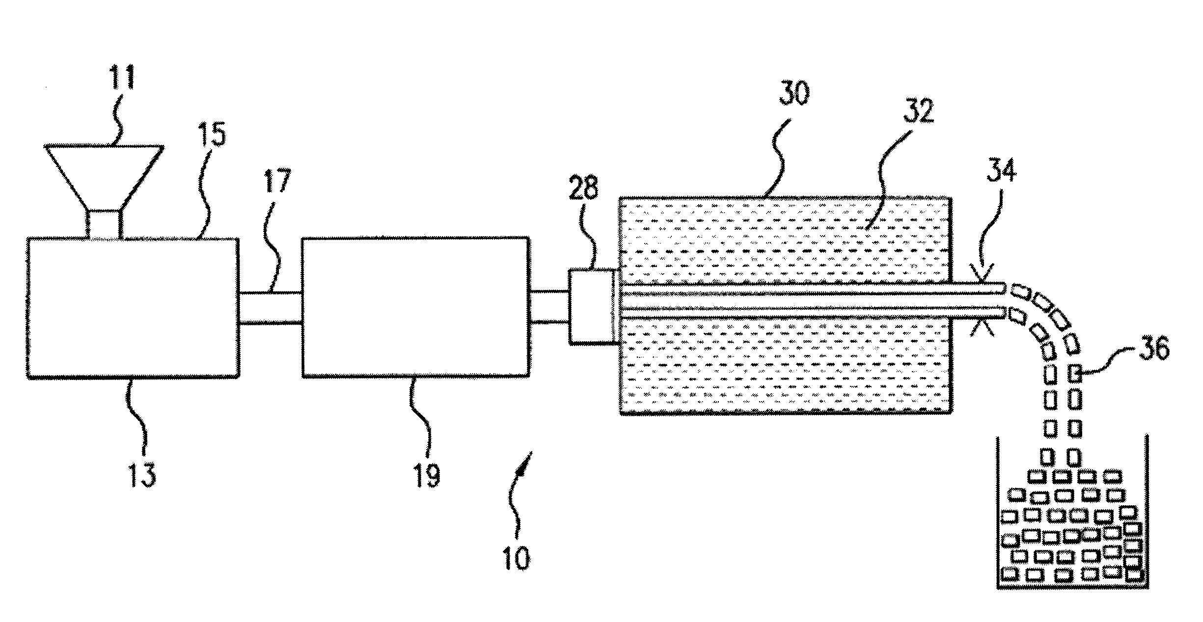 Polymer Blends Of Biodegradable Or Bio-Based And Synthetic Polymers And Foams Thereof