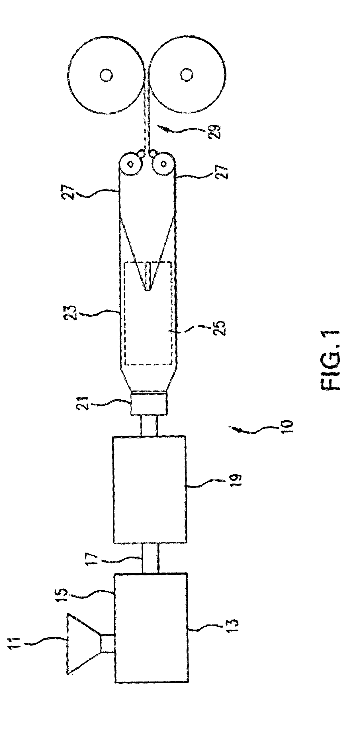 Polymer Blends Of Biodegradable Or Bio-Based And Synthetic Polymers And Foams Thereof