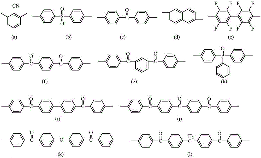 Polyarylether with main chain containing bisbenzofiurene and triaryl-s-triazine structure and preparation method of polyarylether